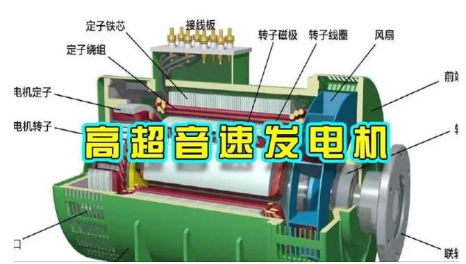 禹城颠覆你对发电方式的认知！中国革命性发电机公开揭秘 